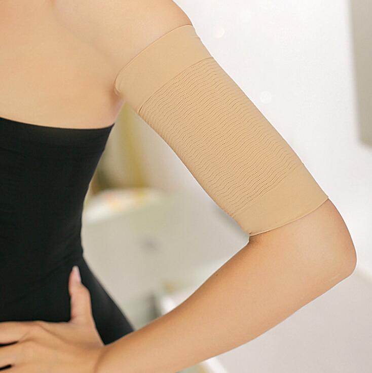 Sculpt Arms Fast: Slim, Tone & Define Now! - Infinite Findings
